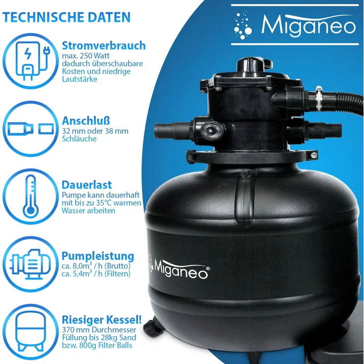 Miganeo Sandfilteranlage Dynamic 8000 Pro | 370 mm Kessel | 8,0 m³/h Leistung – Bild 2