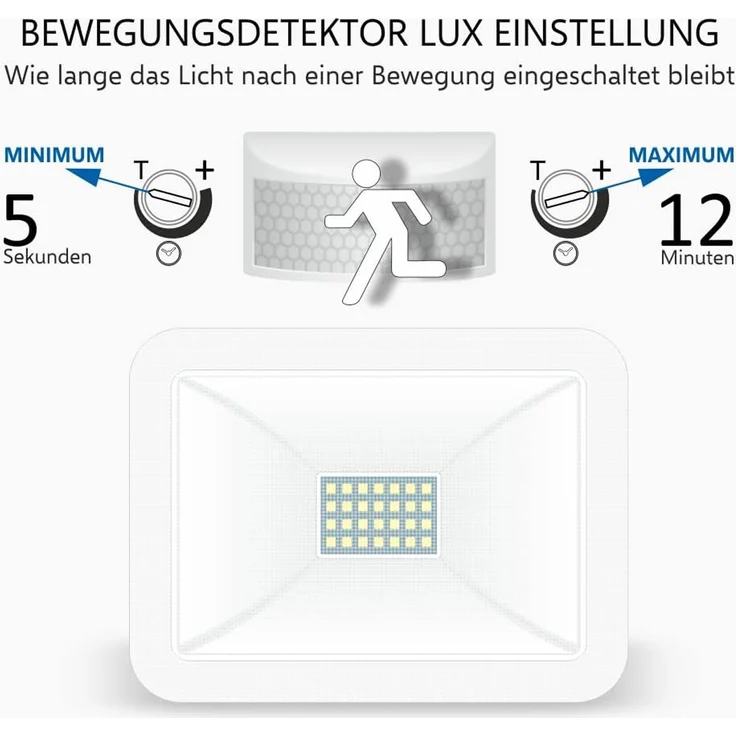 LED Flutlichtstrahler mit Bewegungsmelder Weiß, 20 Watt, IP54 – Bild 7