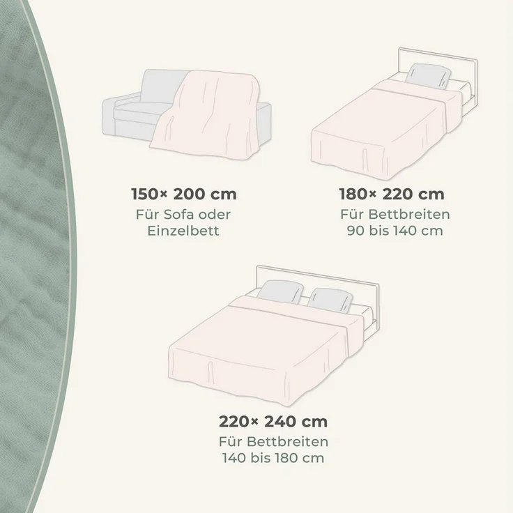 Laynenburg Tagesdecke Musselin mit Fransen aus 100% Baumwolle – Baumwolldecke, Wohndecke als Sommerdecke, Bett-Überwurf, Sofa-Decke, Kuscheldecke – Bild 4