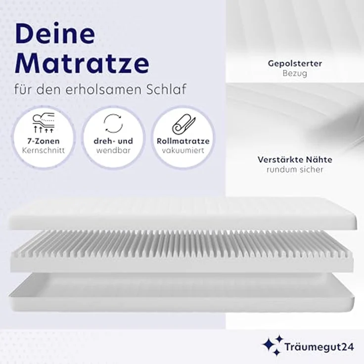 Träumegut24 AquaFlex 7-Zonen Matratze 120x200 cm | H3&H4 | Ergonomische Kaltschaummatratze | Hypoallergen & Antibakteriell | Bezug abnehmbar & waschbar | Oeko-TEX® | (19cm, 120 x 200 cm) – Bild 6
