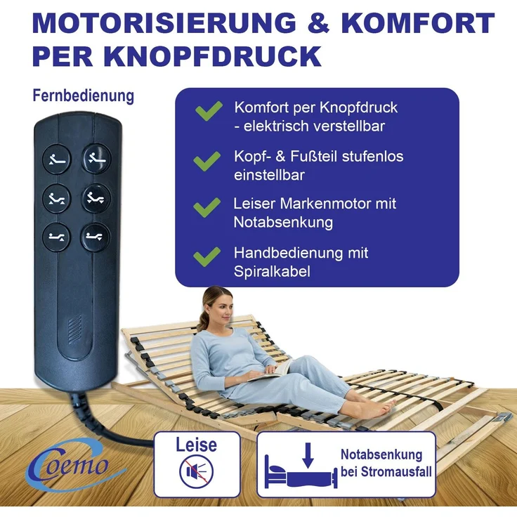 Coemo Motor-Lattenrost ERGO KF 90 × 200 cm, 28 Leisten, Kopf- und Fußteil elektrisch verstellbar, Bausatz – Bild 2