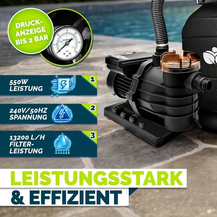 tillvex Sandfilteranlage tillvex Sandfilteranlage 13.200L/h mit 1200g Filterbällen + Pumpe (Poolfilter Selbstansaugend Sandfilter Schwimmbecken, Filteranlage 7-Wege Ventil & 2in1 Adapter Ø32-38mm), Pool 13.200L/h bis 40.000L + 1200g Filterbälle – Bild 4