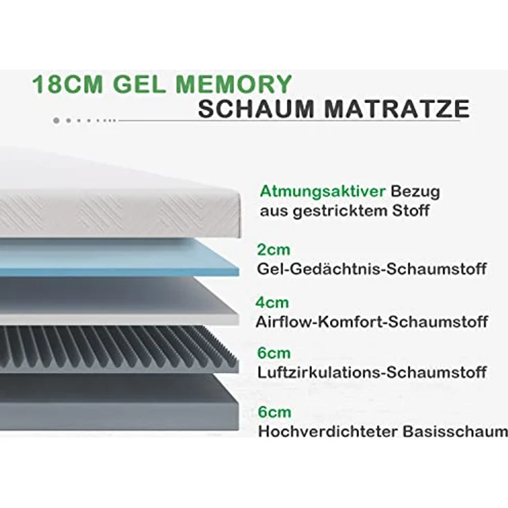 Novilla  Matratze 140x200 H3 Memory Foam Kaltschaummatratze  Bambus-Gewebe Schaumstoff  7 Zonen Rollmatratze  Atmungsaktiv Stressabbau Öko-Tex  18cm – Bild 4