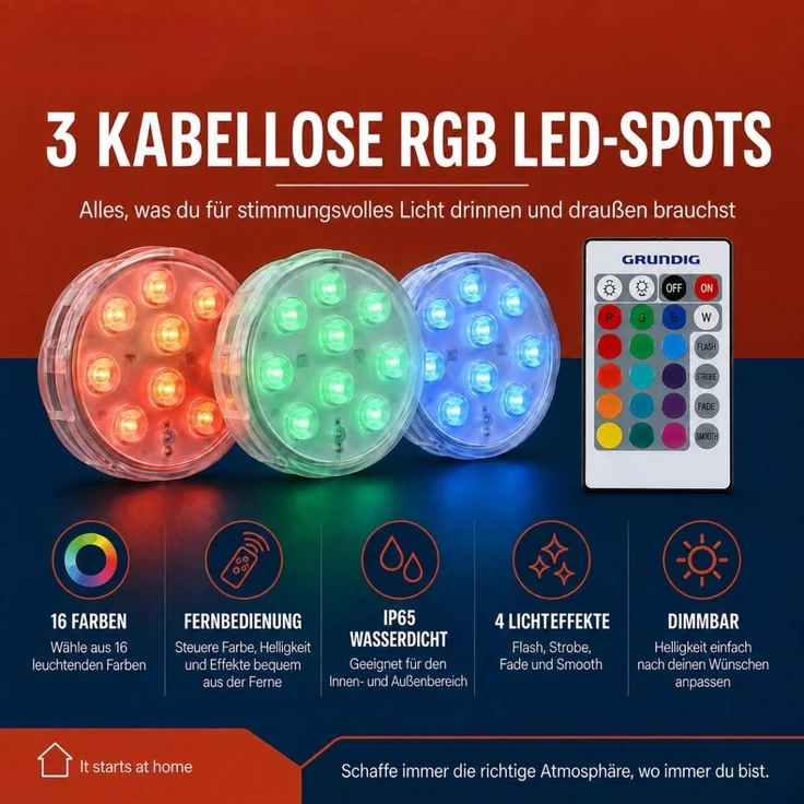 EDCO LED Leuchten 3er Set GRUNDIG - Diele & Wohnzimmer & Kinderzimmer & Badezimmer & Küche & Schlafzimmer in Weiss – Bild 2