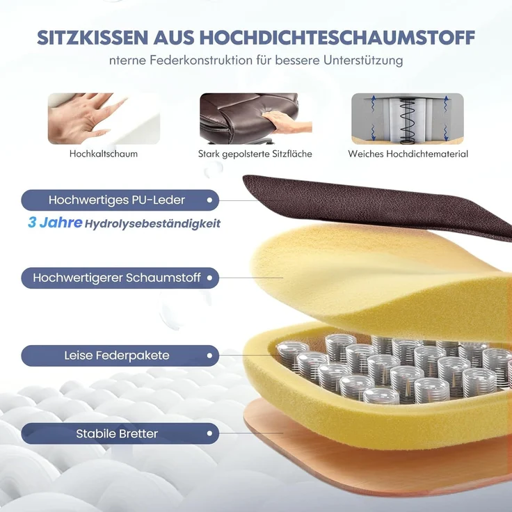 COLAMY Ergonomischer Bürostuhl, Office Bürostuhl Ergonomisch, 360° Drehung Chefsessel Schreibtischstuhl mit Hochklappbaren Armlehnen, Verstellbarer Rückenlehne, Höhe & Kippspannung, Braun – Bild 9