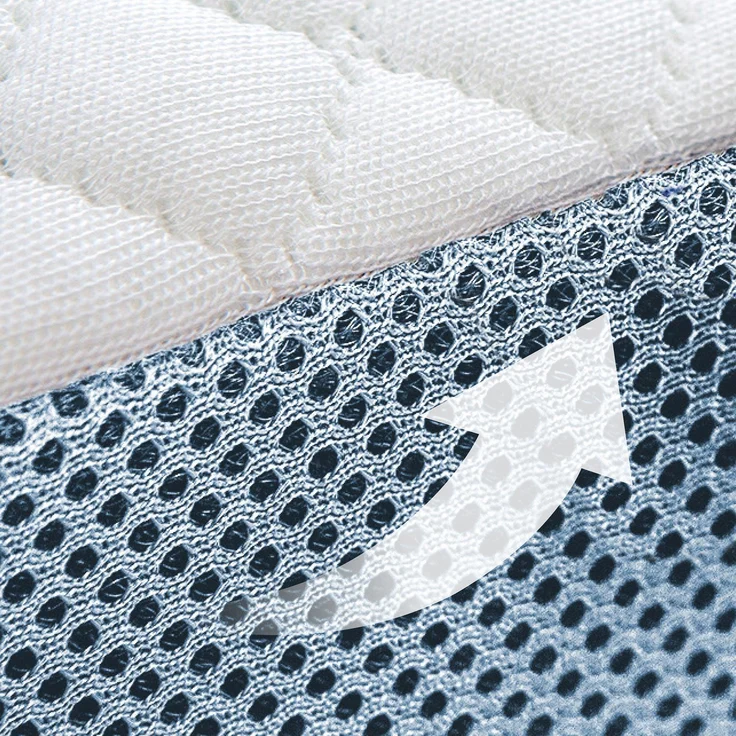 Julius Zöllner Matratze Multi-Flow Expert 70/140 – Bild 9