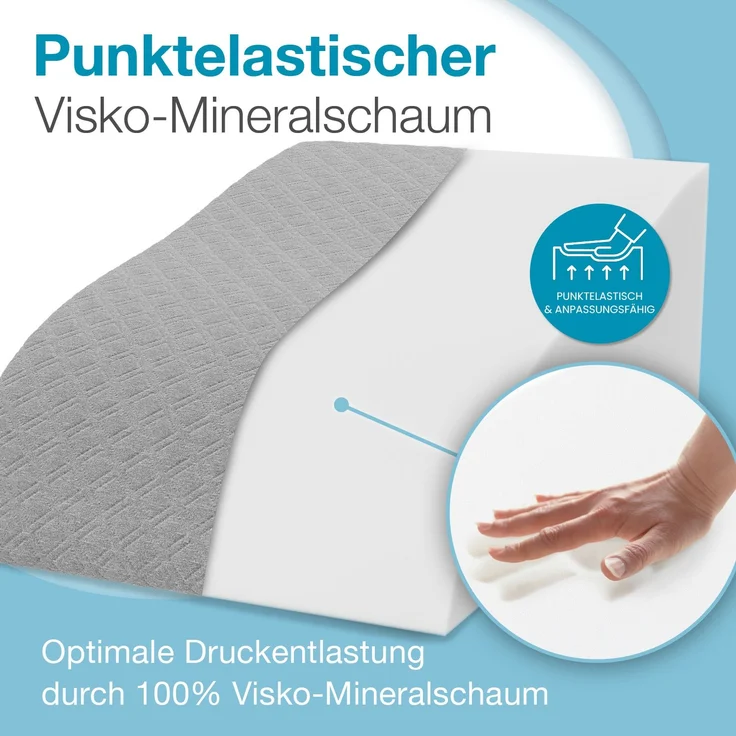 ELONEO Beinhochlagerungskissen aus Memory Foam, Beinkissen zur Entlastung, Lagerungskissen mit abnehmbaren Bezug, 62x40x24cm, grau – Bild 2