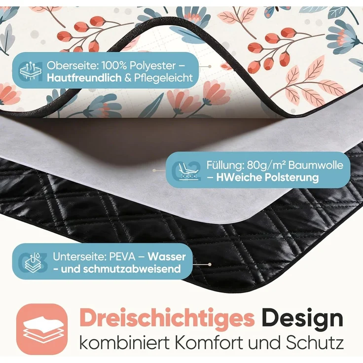 Sekey Picknickdecke Wasserdicht 200x200 cm Stranddecke Sandfrei geeignet für Picknick, Camping, Strand, Beige - Blumen & Falter – Bild 5