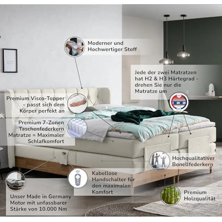 Belanoti Boxspringbett EON (Boxspringbett 160x200 elektrisch verstellbar Bett 160x200 mit Motor, 7-Zonen Taschenfederkern Matratze inklusive Visco Topper), in der Farbe Beige H2/H3 Polsterbett Motorbett mit Eiche – Bild 6