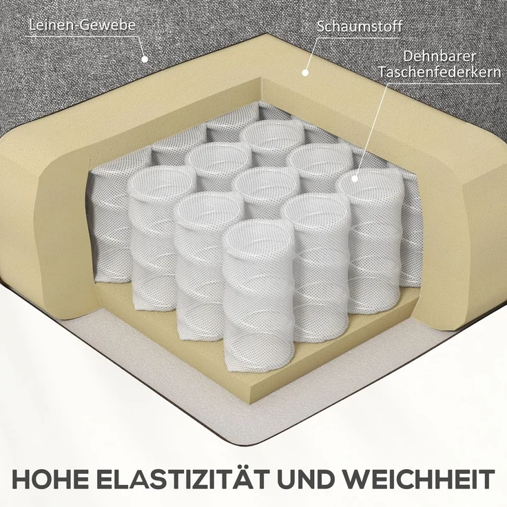 Relaxsessel mit Aufstehhilfe Elektrisch verstellbar Rückenlehne und Fußteil Fernbedienung Leinenoptik Grau 120kg – Bild 4