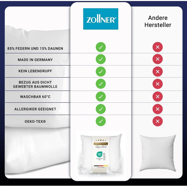 ZOLLNER Kopfkissen, Füllung: 85% Federn, 15% Daunen, Seitenschläfer, waschbar bis 60°C, Trocknergeeignet, 80 x 80 cm, 100% Baumwolle, vom Hotelwäschespezialisten – Bild 6