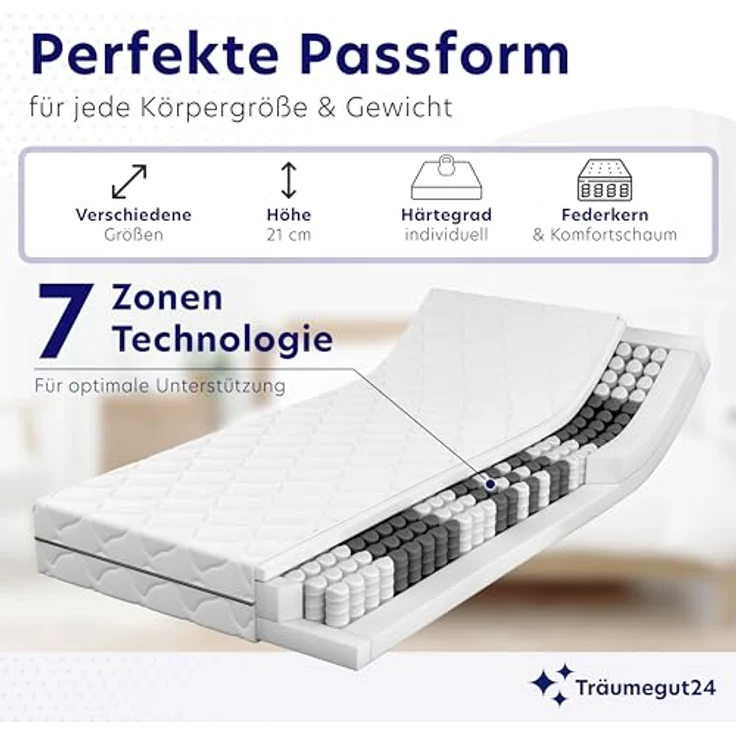 Träumegut24 AquaFlex® ergonomische 7-Zonen Kaltschaummatratze, Öko-Tex Zertifiziert, Höhe 16 cm, 160x200 cm, H2 – Bild 3
