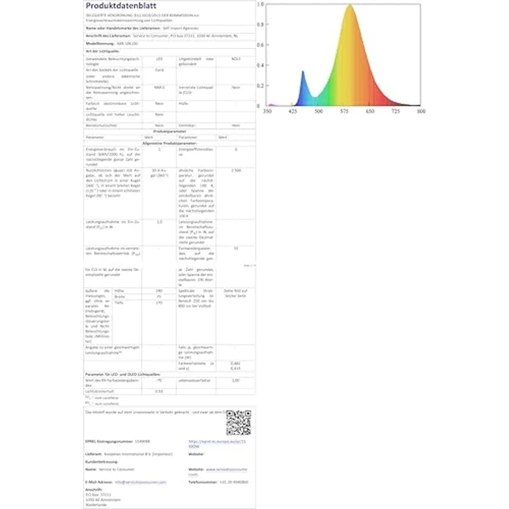LED-Lichtvorhang Weiß (2 m) – Bild 5