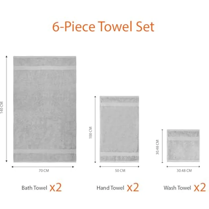 Amazon Basics Handtücher Set 6-teilig, 100% Baumwolle, Ausbleichbeständig, Grau, 2 Badetücher + 2 Handtücher + 2 Waschlappen – Bild 4