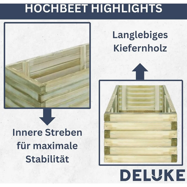 DELUKE® Hochbeet aus Kiefernholz MILA Grün, imprägniert 50x50x40cm Wetterfest Gartenbeet Holz Kräuterbeet Blumenbeet Beet hoch Frühbeet für Garten Gemüsebeet – Bild 4