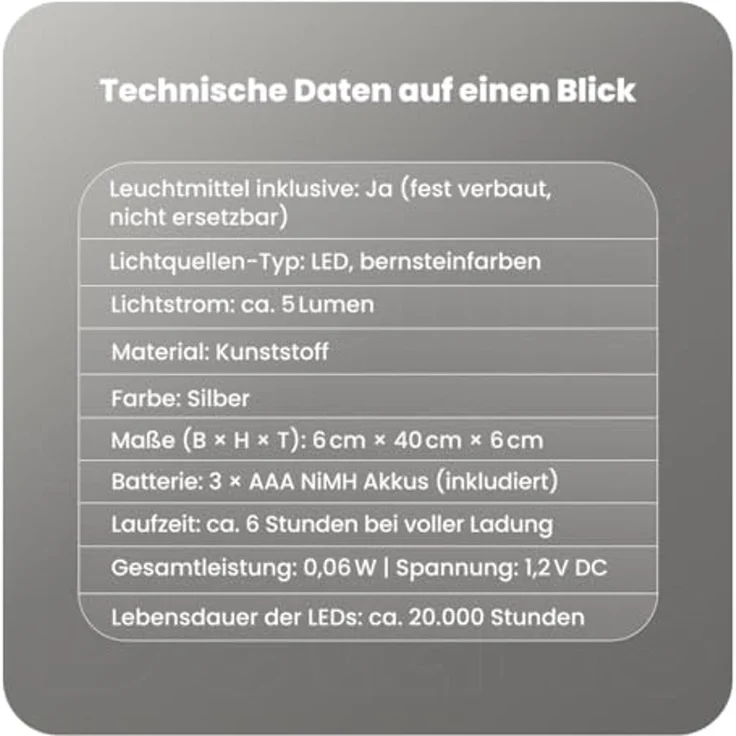 Star LED-Solar-Fackel"Olympus", Edelstahl, 3er Set, Silber – Bild 7