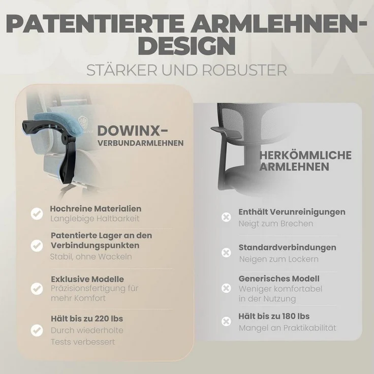 Dowinx Gaming-Stuhl Massage Gaming Stuhl Stoff mit Kopfstütze, Ergonomische Gaming Stuhl mit Fußstütze – Bild 3