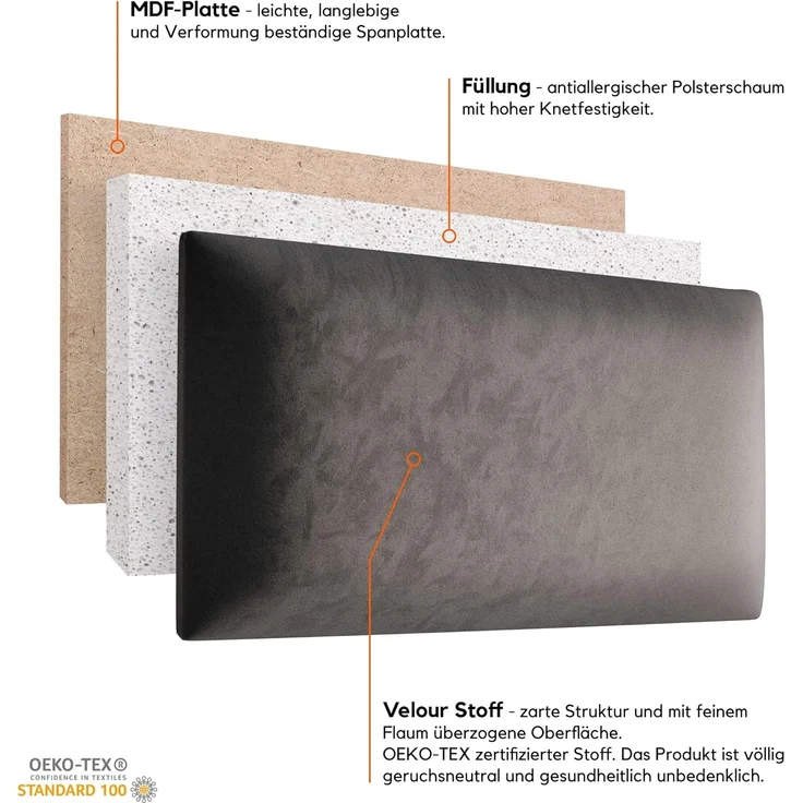 Muralo Samt Wandkissen Stoff Polsterpaneel Schlafzimmer Wohnzimmer Bett Wandpolster Bettkopfteil Lendekissen Modern Luxus Gepolstert Polster Paneel (Schwarz, 60x40 cm) – Bild 3