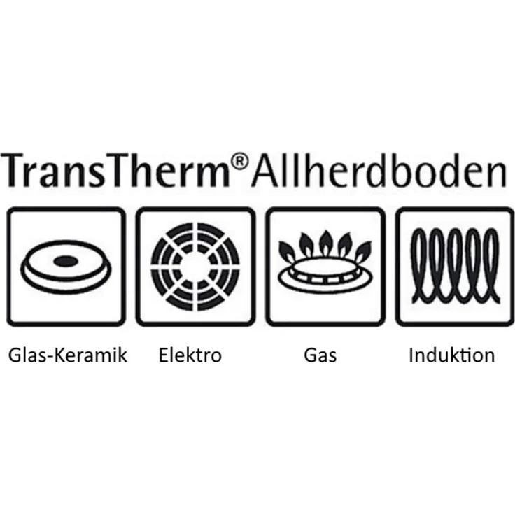 WMF FUNCTION 4 Topfset mit Silikon Deckel 0760346380 – Bild 17