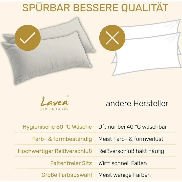 Lavea Kissenbezug 2er Set Kissenhülle Jersey, 100% Baumwolle, Kissenbezüge, (2 Stück), allergikerfreundlich - sicherer YKK-Reißverschluss - waschbar 60°C – Bild 4