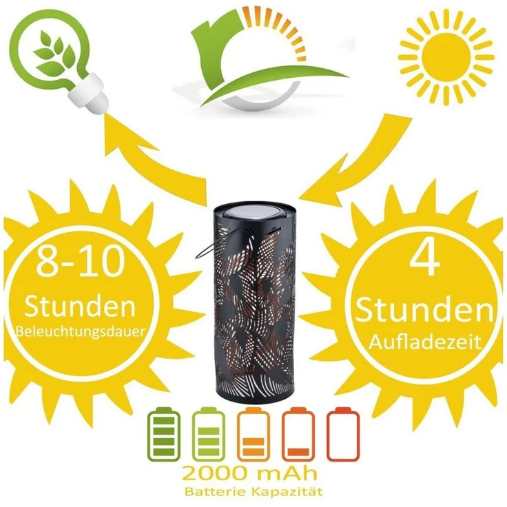 Marrakesch Orient & Mediterran Interior LED Solarleuchte Moderne Solarlaterne Hoja handgefertigt aus Metall in Schwarz 30 cm, LED fest integriert, Handarbeit – Bild 4