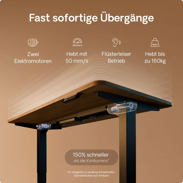 Desktronic HomePro Elektrisch höhenverstellbarer Schreibtisch 200x80cm Schwarz/Walnuss mit Memory-Funktion, Anti-Kollisions Technologie, USB-A und USB-C-Ladeanschlüssen – Bild 3