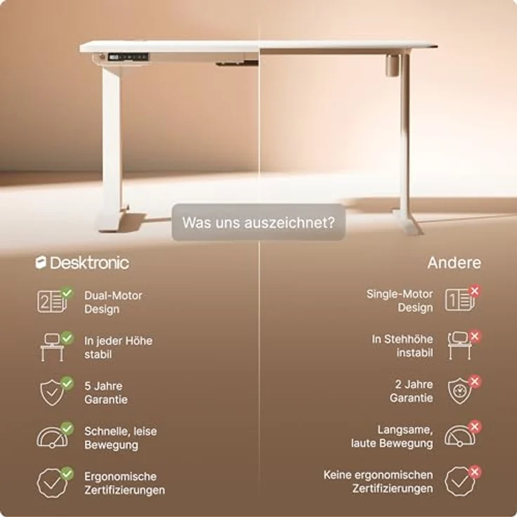 Höhenverstellbarer Schreibtisch - Höhenverstellbar Elektrisch mit Flüsterleisem Dual-Motor & Touchscreen - Hohe Tragfähigkeit - Stehtisch von Desktronic, Weiß + Weiß, 160x80 cm – Bild 6