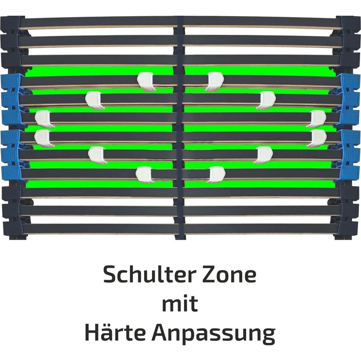 Lattenrost Schulter 42 Leisten starr, 140x200cm – Bild 4