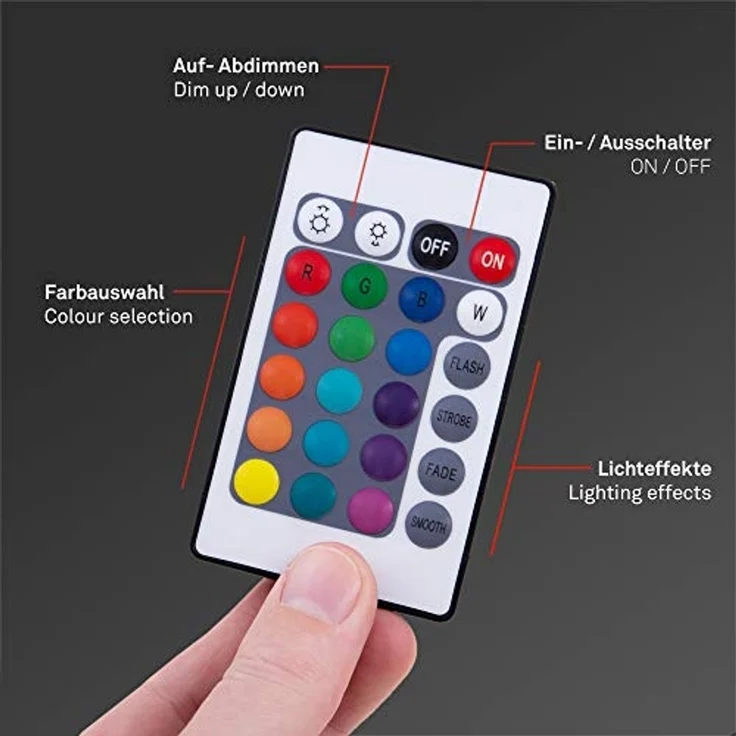 BRILONER - USB LED Strip 5m mit Fernbedienung, buntes RGB Licht, kürzbar, LED Streifen, Leiste, Zimmer deko, Gaming Deko, Band, Lichtleiste, Lichtband, 500 x 1 x 0,3 cm, Weiß – Bild 7