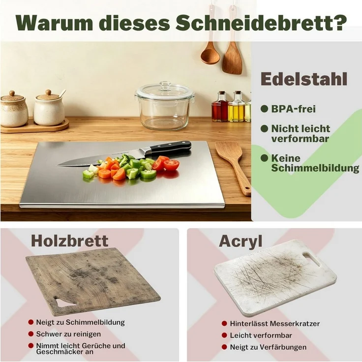 PRIISF Schneidebrett Edelstahl Schneidbrett 50x40 cm Küche Schneidebrett mit Anschlagkante, Edelstahl, (rutschfest Schneidbrettchen Generic Arbeitsplatte Knetbrett XXL Groß, Schweres Schneidebretts Beidseitig Verwendbar für Obst Gemüse Fleisch), Doppel... – Bild 4