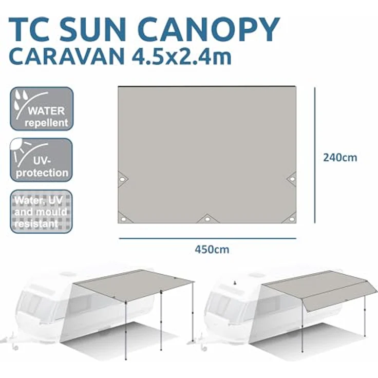 yourGEAR Sonnensegel your GEAR Caravan Tarp TC 450 x 240 - Wohnwagen Baumwoll-Sonnensegel – Bild 3