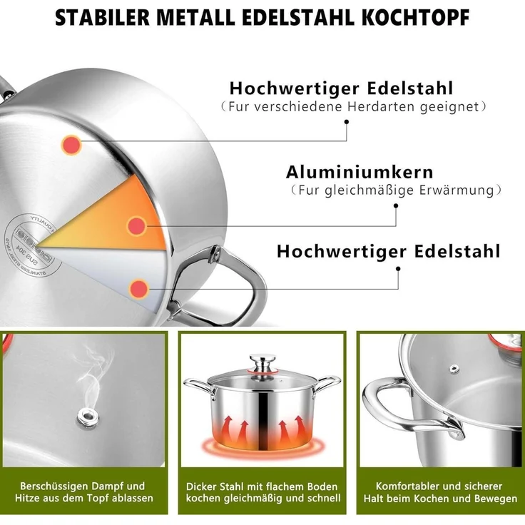 Kochtopf 24cm 3-Lagiger Edelstahl ≈ Glasdeckel 5,6L Induktion – Bild 3