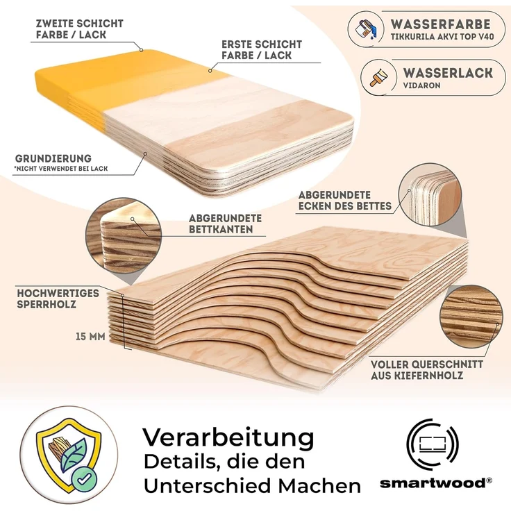 smartwood Kinderbett Bodenbett 70x160 mit Rausfallschutz & Lattenrost - Senfgelb - Kinder Montessori Bett TILA 2 mit glatten Kanten - Betten für schnelle Montage - Bis 230 kg belastbar – Bild 6