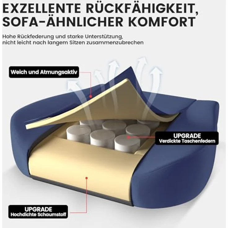 GTPLAYER Gaming Stuhl Stoff, Gaming Sessel mit Taschenfederkissen, ergonomischer Drehstuhl, Gamer Stuhl mit Fußstütze150 kg Belastbarkeit, dunkelblau – Bild 7