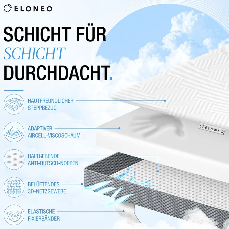 ELONEO Visco Topper Matratzenauflage 160 x 200 x 5 cm – Bild 3