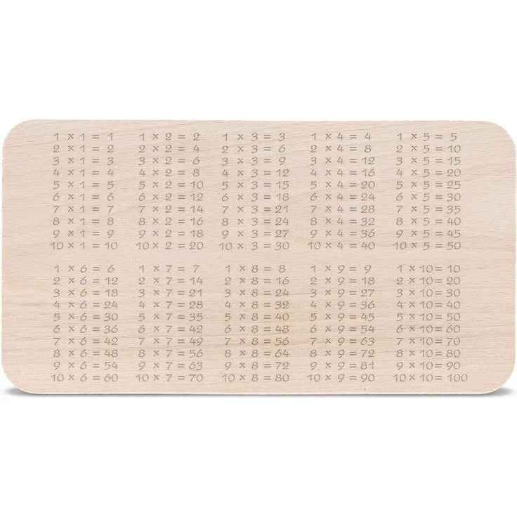 GRAVURZEILE Schneidebrett Frühstücksbrettchen Brettchen für Kinder - 1x1 & ABC im Set, Buchenholz, (Set), Geschenk zur Einschulung zum einfachen lernen – Bild 2