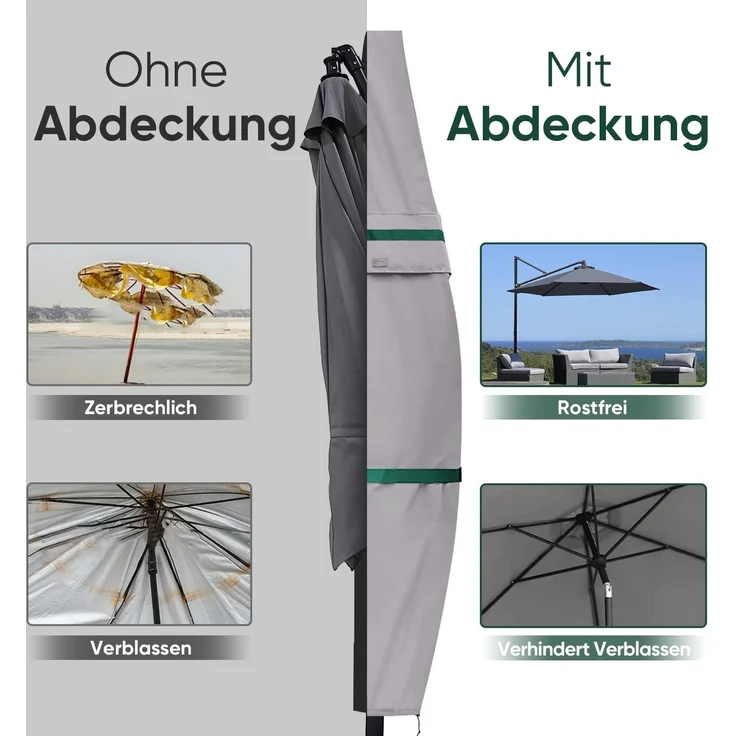 Sekey Ampelschirm / Sonnenschirm Schutzhülle mit Stab, Abdeckhauben für Gartenschirm mit Belüftungsöffnungen, Abdeckung für Kurbelschirm / Balkonschirm, 100% Polyester, wasserdicht, Hellgrau – Bild 5