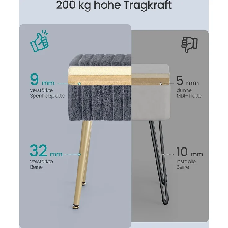 SONGMICS Schminktisch-Stuhl, Hocker mit Stauraum, Schminkhocker, Fußhocker, Metallbeine, gepolstert, verstellbare Füße, Wohnzimmer, Schlafzimmer, Ankleidezimmer, schiefergrau – Bild 6