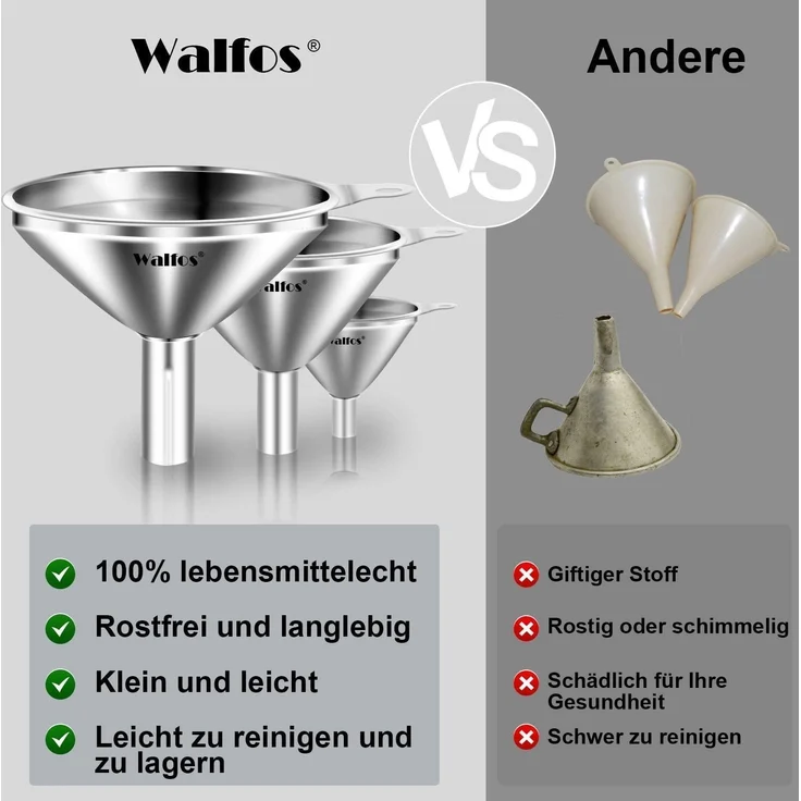 Walfos® Edelstahl Trichter 3 Stück Mini Trichter Küche Flüssigkeit Umfüllen – Bild 3