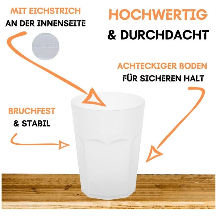 Engelland Becher Plastikbecher in modernen Neonfarben, Mehrweg, 20-tlg, Kunststoff, spülmaschinengeeignet, bruchfest, wiederverwendbar, 250 ml, 0,25 Liter – Bild 3