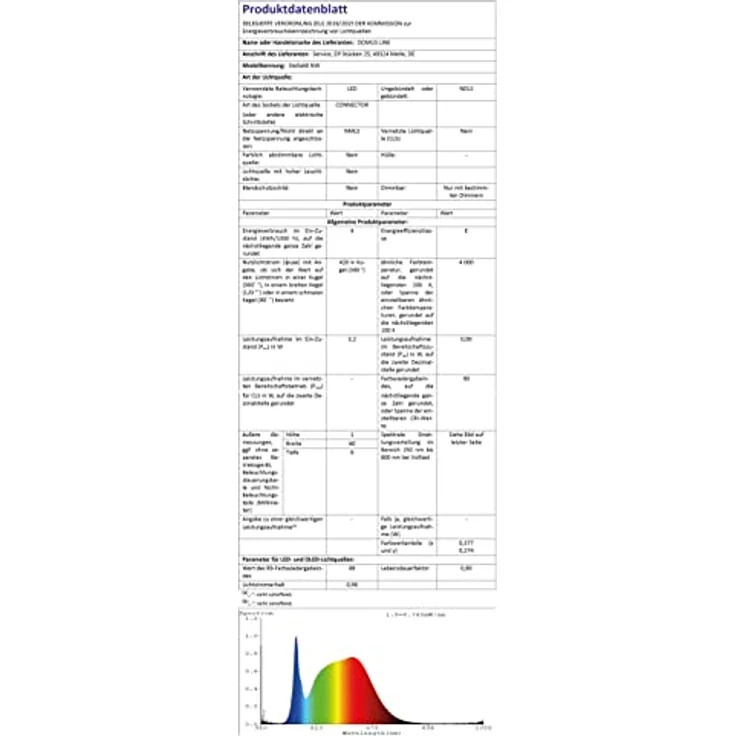SOTECH Domus Line LED Einbaustrahler STELLA, 12V, 2.5W, neutralweiß 4000 K, Einbau-Ø 68 mm, schwarz – Bild 5