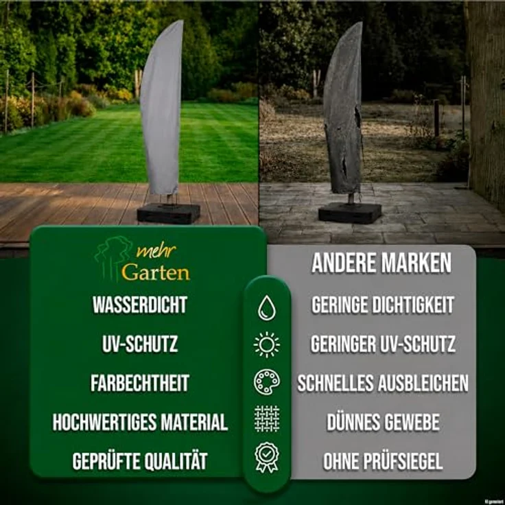 mehr Garten Sonnenschirm-Schutzhülle Premium, wasserdichte Abdeckung aus 600D Polyester Oxford-Gewebe, frostbeständig und UV-beständig – Bild 5