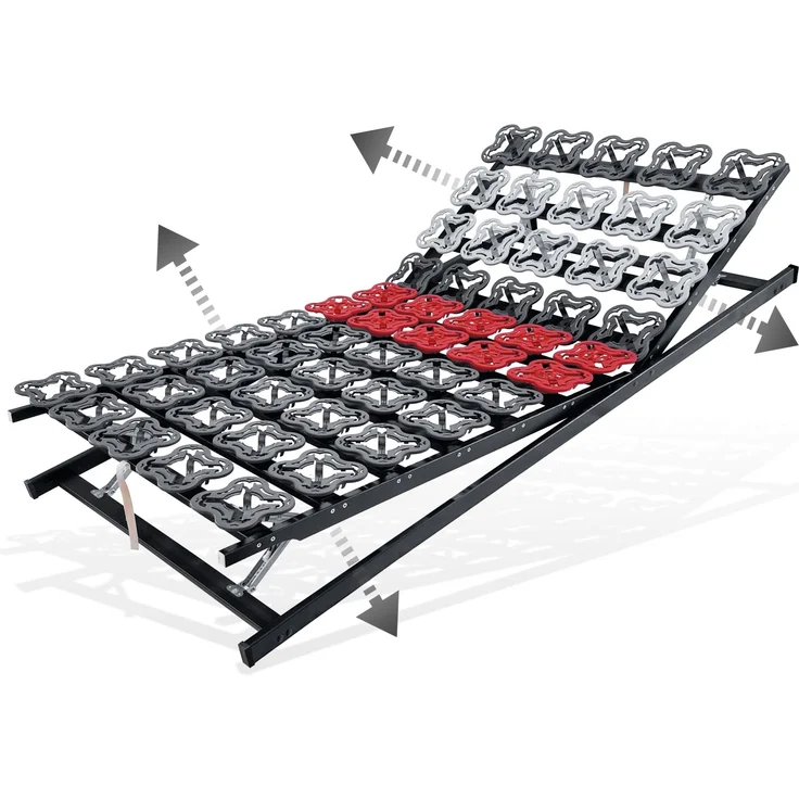 Setangebot: 2 Stück TerraMed T-Flex Teller-Lattenroste. 100x200cm. manuell verstellbar – Bild 7