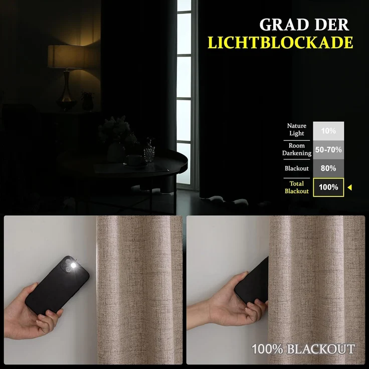 CUCRAF Leinenoptik 100% Blickdicht Vorhänge mit Ösen Wärmeisolierte Schlafzimmer Vorhänge mit Beschichtung Rückenschicht für Schlafzimmer Kinderzimmer 2 Stücke H137xB117cm Leinenfarbe – Bild 4
