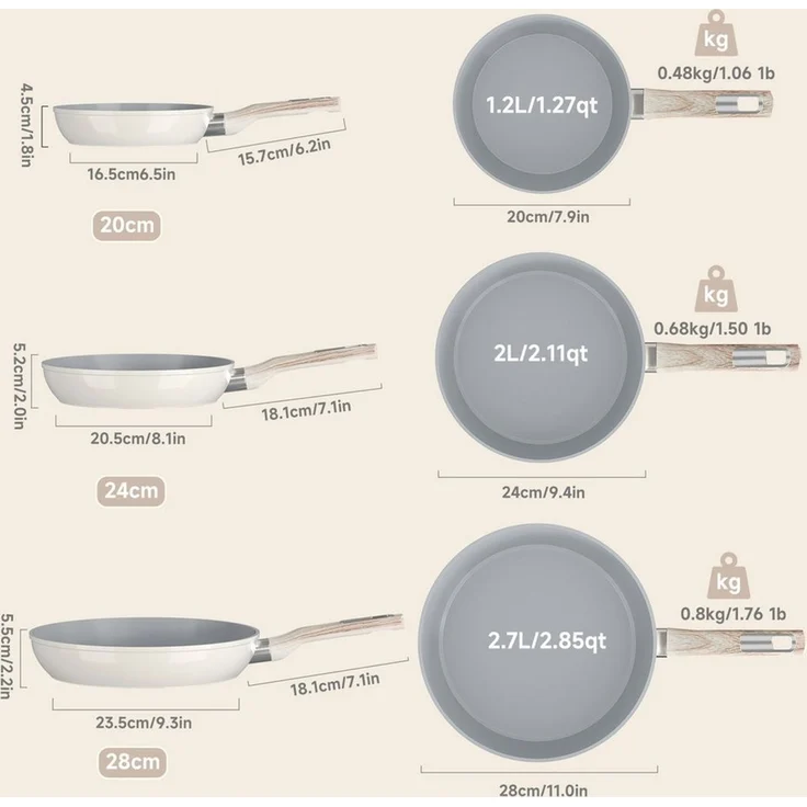 HOMELUX Pfannen-Set Pfanne 20/24/28 cm, 3tlg Bratpfanne, Pfanne Induktion, Aluminium (3-tlg, Pfannenset), Indukion