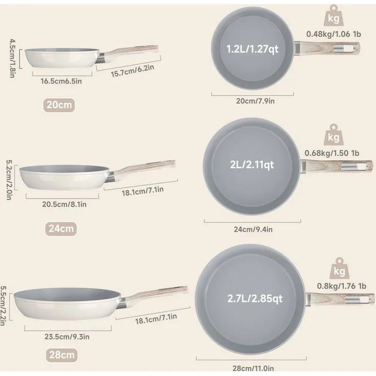 HOMELUX Pfannen-Set Pfanne 20/24/28 cm, 3tlg Bratpfanne, Pfanne Induktion, Aluminium (3-tlg, Pfannenset), Indukion