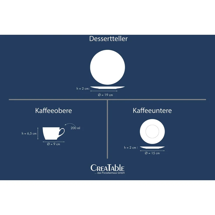 Polka Dots Bunt, Kaffeeservice 18-tlg (mo) – Bild 6