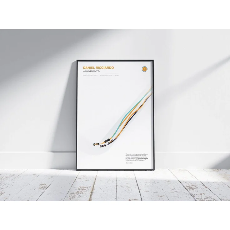 Poster Formel 1 Überholmanöver Linien Kurve Windschatten Rennstrecke Rennfahrer Rennwagen · Deko Print ohne Rahmen - A Vettel / 60x90 cm – Bild 9