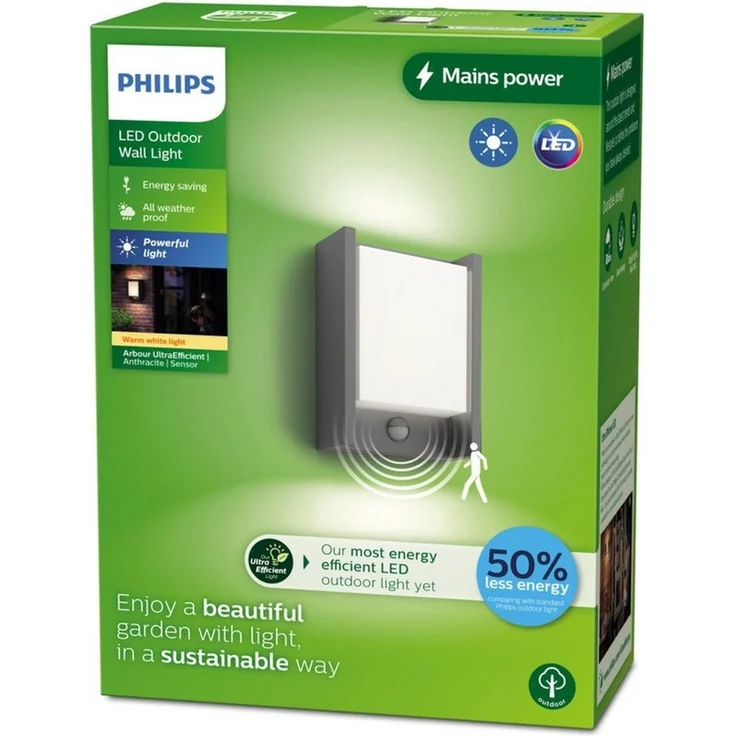 Philips LED Außenwandleuchte Arbour anthrazit mit Bewegungssensor warmweiß – Bild 3
