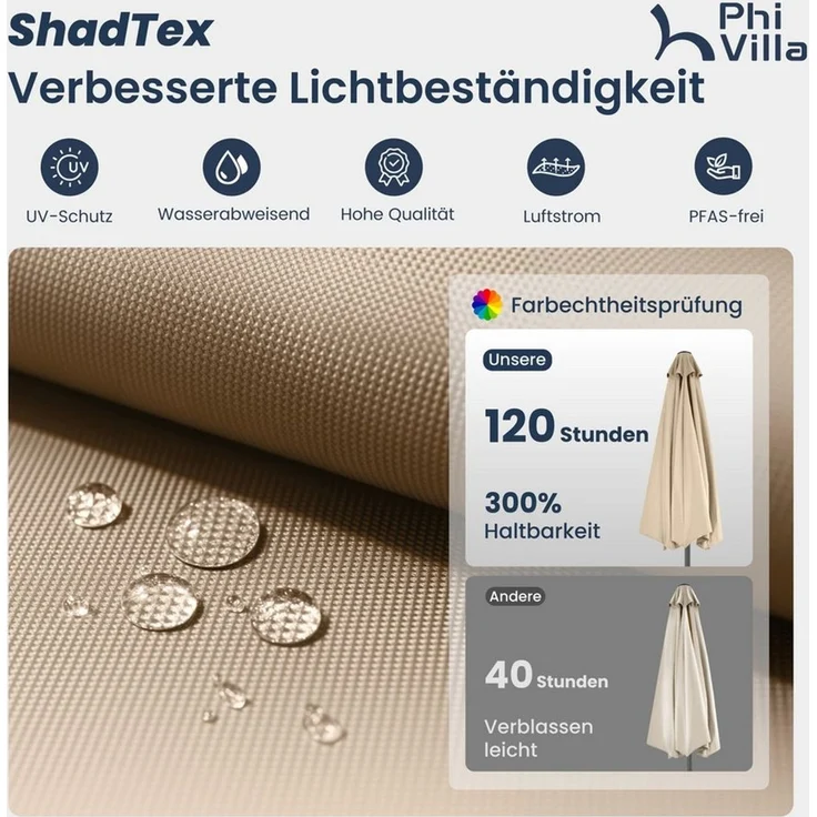PHI VILLA Sonnenschirm, LxB: 250x130 cm, Halber Regenschirm Höhenverstellbar mit Klemme, Balkonschirm Windfest Stabil zum Mitnehmen – Bild 3